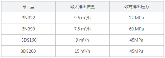 04注浆泵.jpg