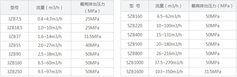 01注水泵.jpg