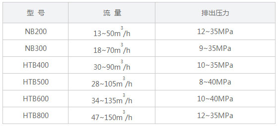 06泥浆泵.jpg